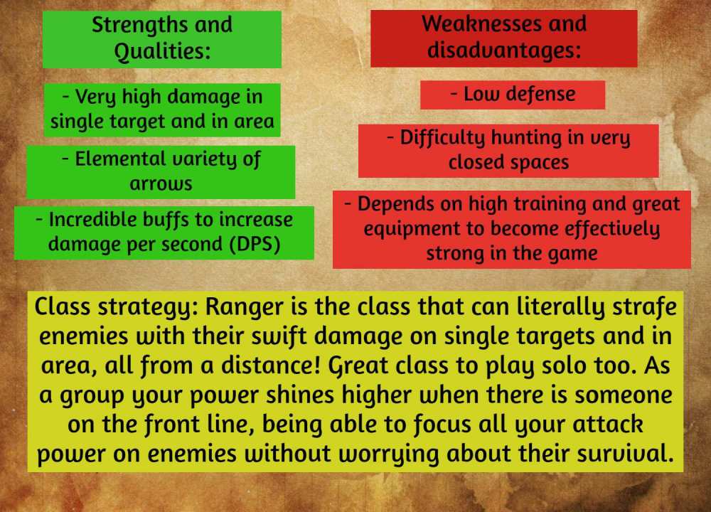 image 12 - ranger stats.jpg